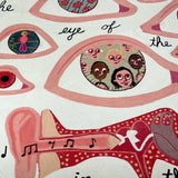 The Eye of the Beholder