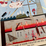 Heaven, Purgatory and Hell on Earth