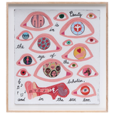 The Eye of the Beholder