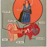 Inner Voice Diagram